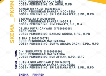 Selamat Atas Raihan SKEMA_PKMPSH