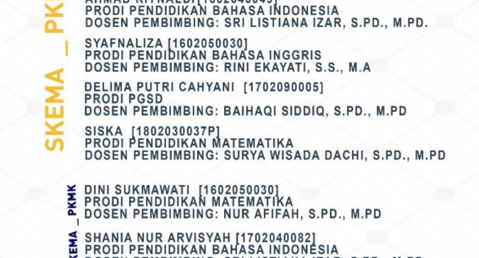 Selamat Atas Raihan SKEMA_PKMPSH