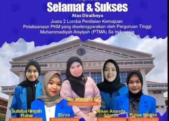 Mahasiswa Prodi Pendidikan Matematika FKIP UMSU Raih juara 2 PKM oleh PTMA Se Indonesia