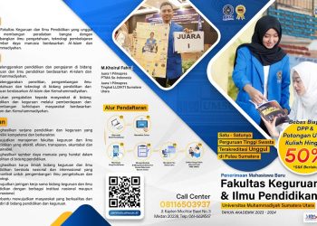 Himbauan Mempromosikan FKIP UMSU