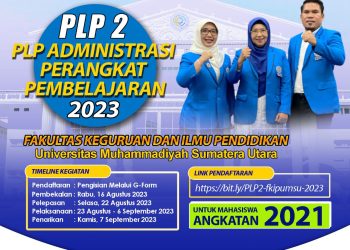 Pendataan PLP 2 Bagi Mahasiswa FKIP UMSU Angkatan 2021